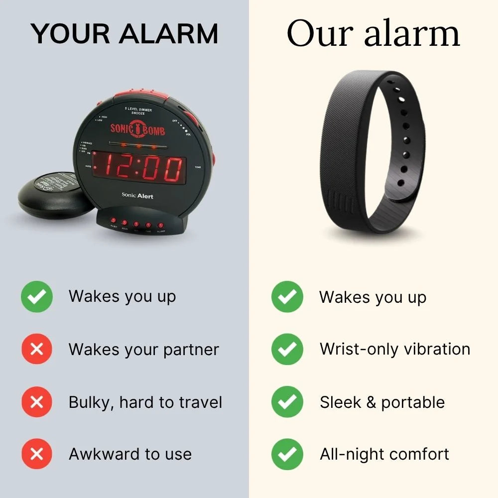 Risely Silent Vibrating Alarm Band