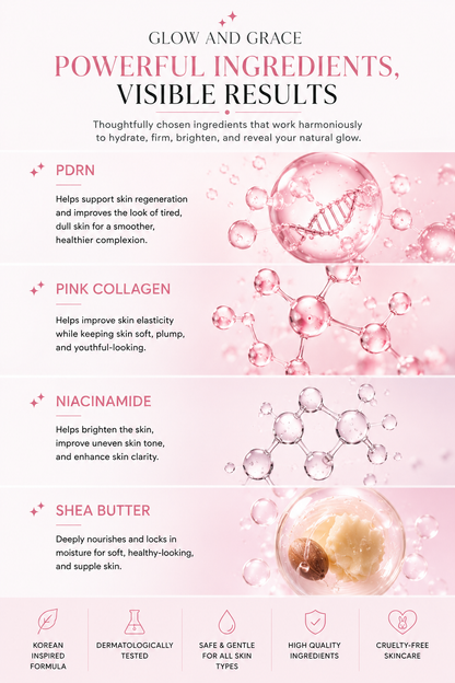 Glow & Grace PDRN Pink Collagen Multi Balm Stick | Korean Glass Skin & Wrinkle Care