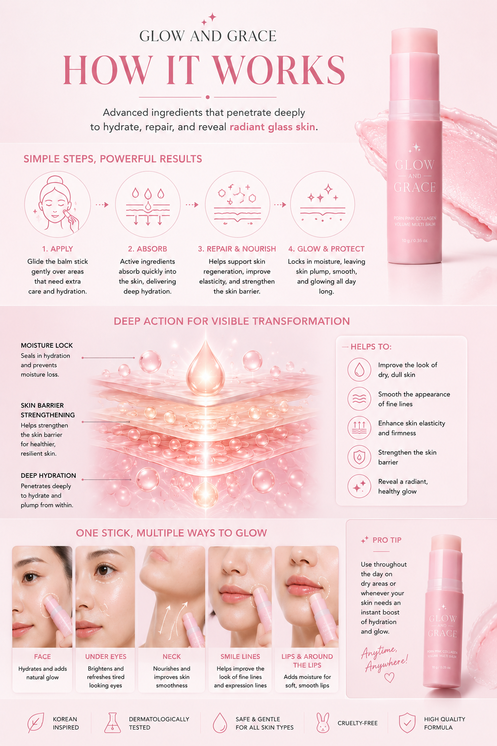 Glow & Grace PDRN Pink Collagen Multi Balm Stick | Korean Glass Skin & Wrinkle Care