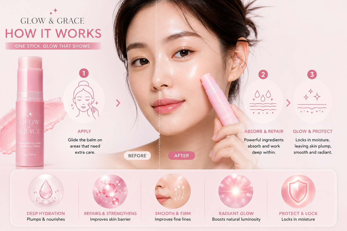 Glow & Grace PDRN Pink Collagen Multi Balm Stick | Korean Glass Skin & Wrinkle Care